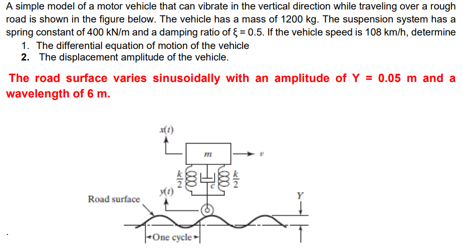 solved-a-simple-model-of-a-motor-vehicle-that-can-vibrate-in-chegg