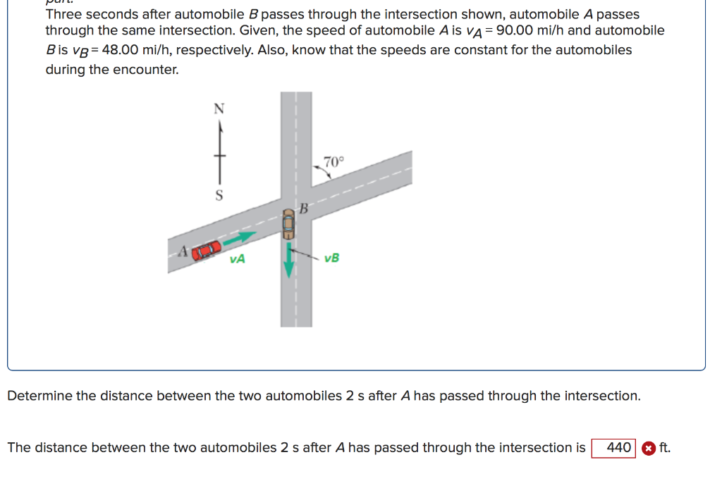 Solved Three Seconds After Automobile B Passes Through The | Chegg.com