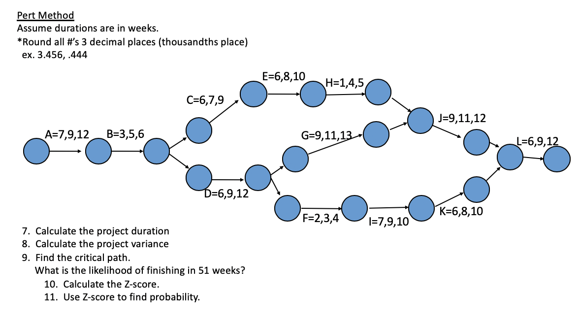 Solved Pert Method Assume Durations Are In Weeks Round Chegg Com