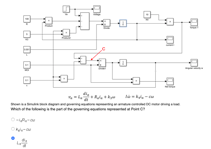 Solved Q7 - Shown is a Simulink block diagram and | Chegg.com