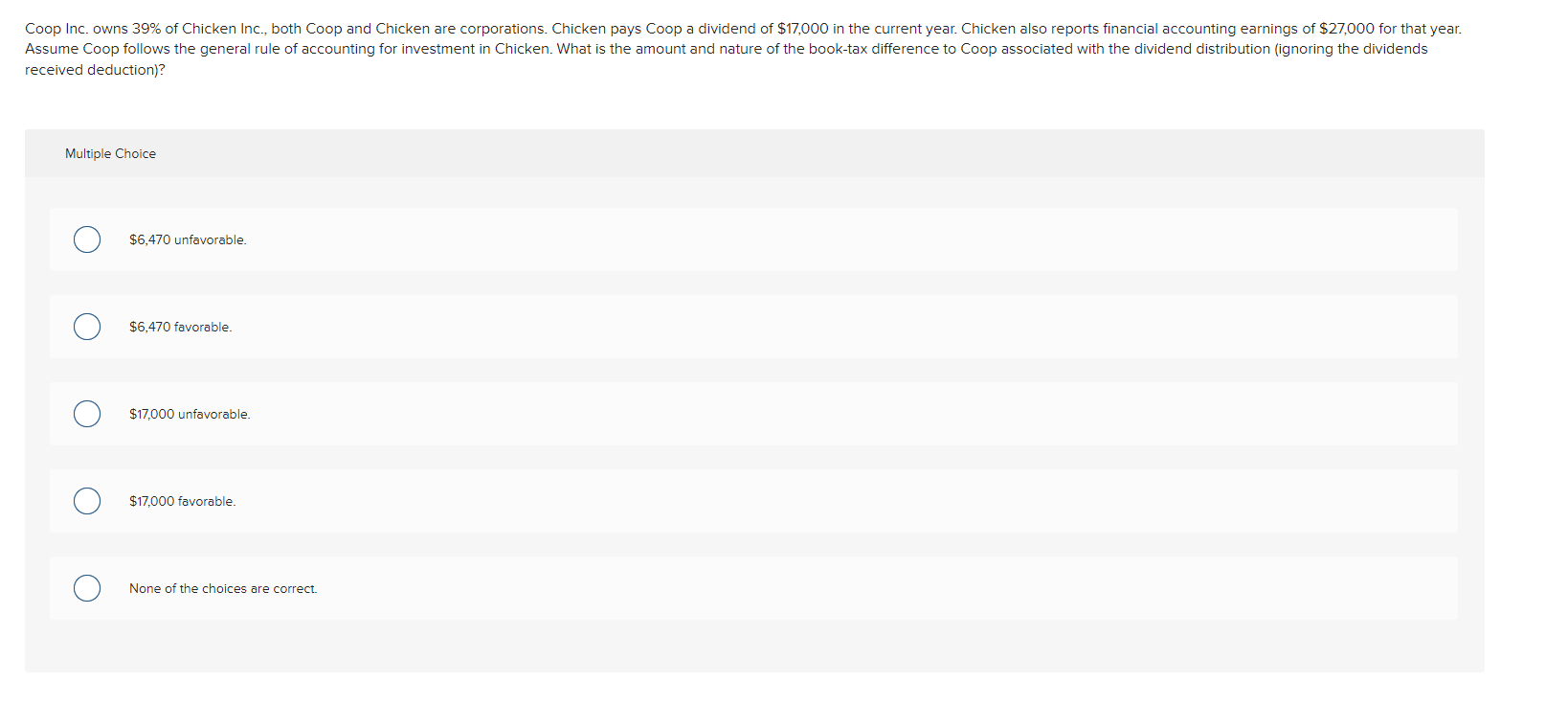 Solved Coop Inc. owns 39 of Chicken Inc., both Coop and