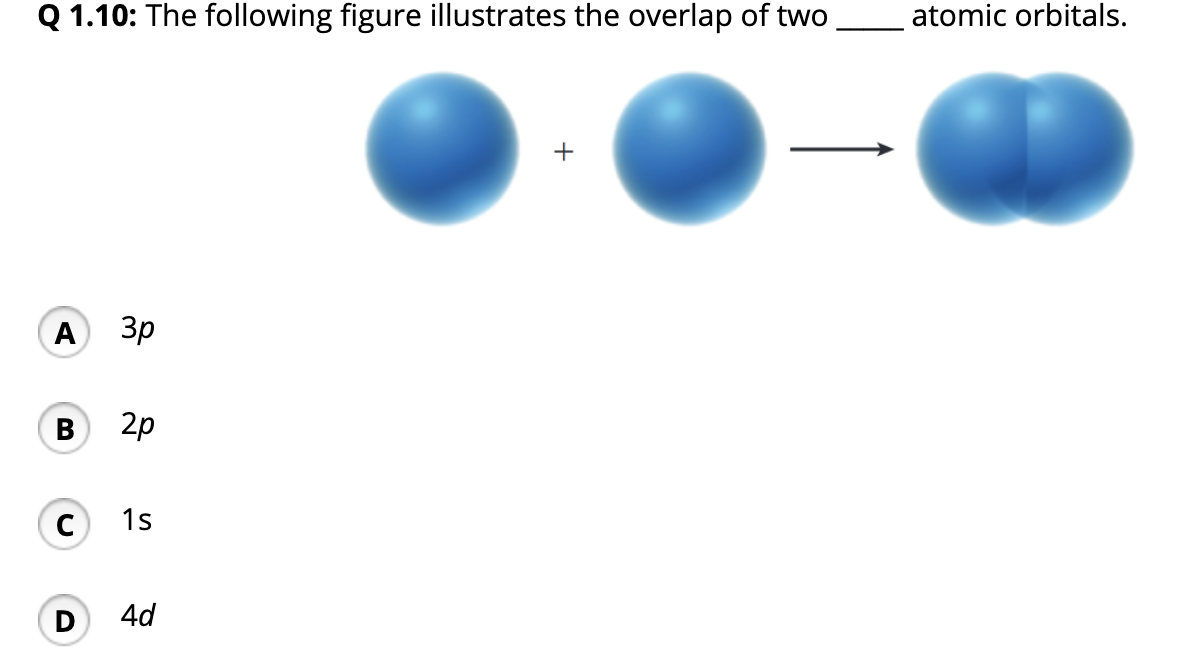 Solved The following figure illustrates the overlap of two | Chegg.com