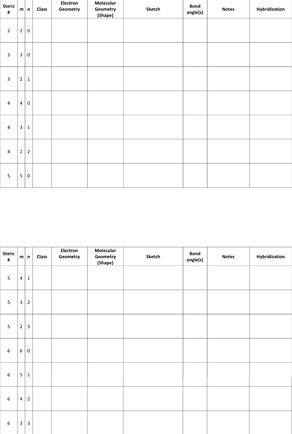 Solved \begin{tabular}{|c|c|c|c|c|c|c|c|c|c|} \hline | Chegg.com