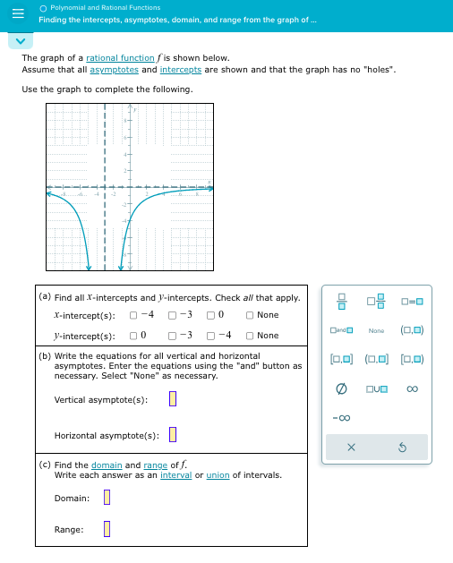 Solved The Graph Of A Rational Function F Is Shown Below. | Chegg.com ...