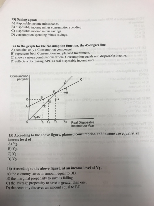 Solved 13) Saving equals A) disposable minus taxes.