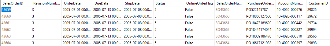 Solved Write a query that displays the names of the | Chegg.com