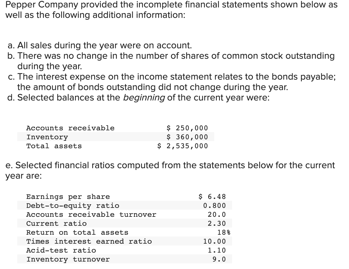 Solved Pepper Company Provided The Incomplete Financial 