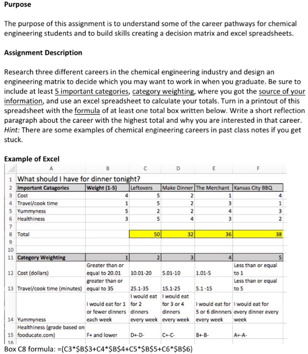 Solved The purpose of this assignment is to understand some | Chegg.com