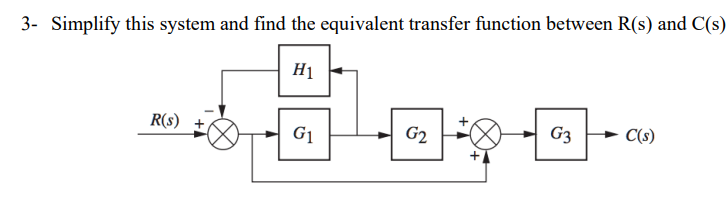 Solved 3- Simplify this system and find the equivalent | Chegg.com