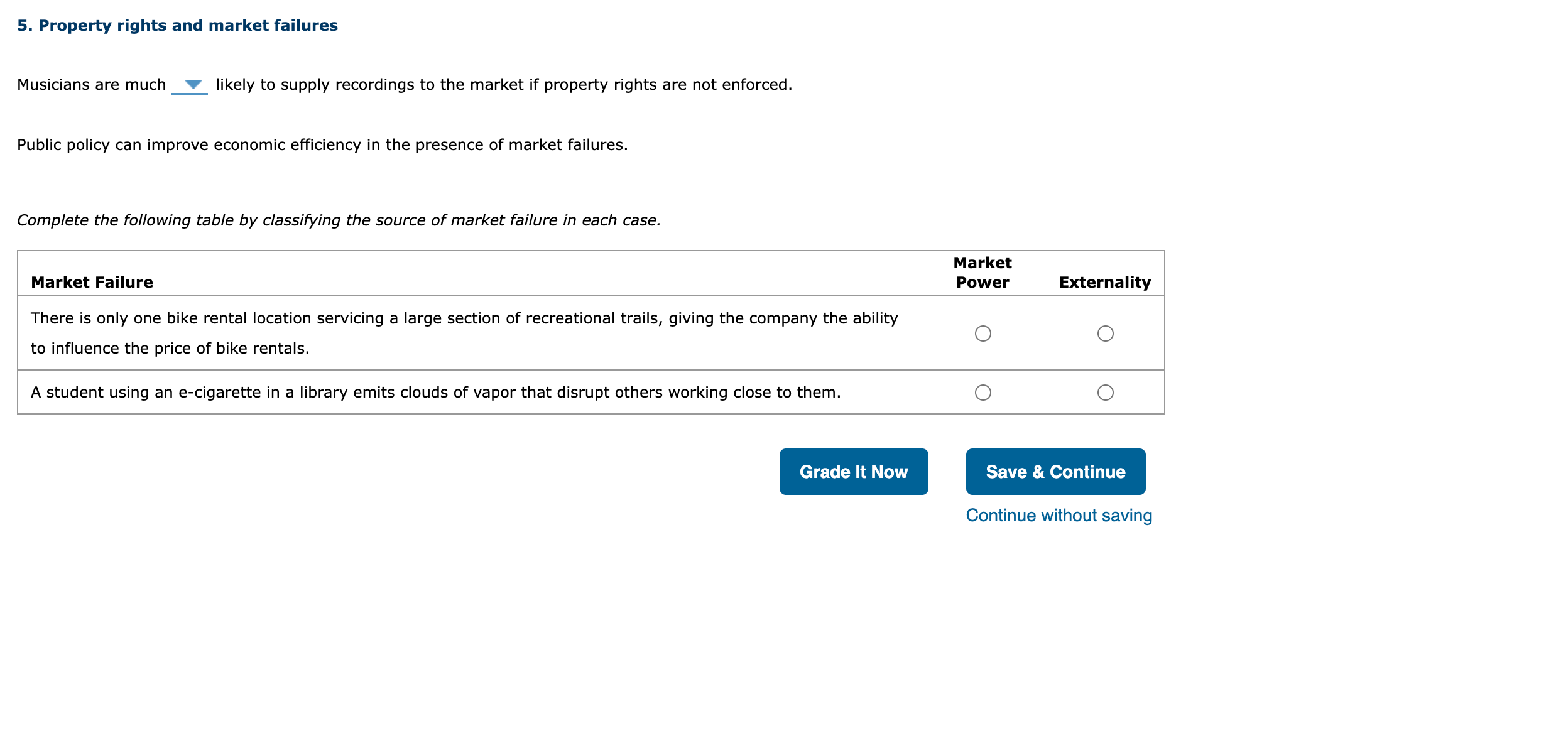 Solved 5. Property rights and market failures Musicians are