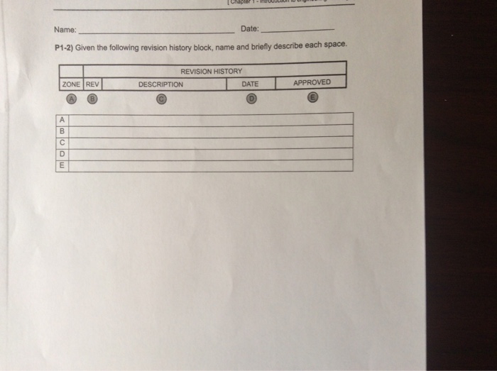 Solved Given the following revision history block, name and