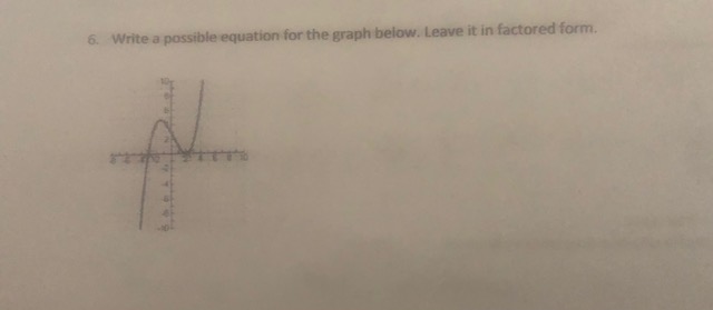 Solved Polynomials : Write a possible equation for the | Chegg.com