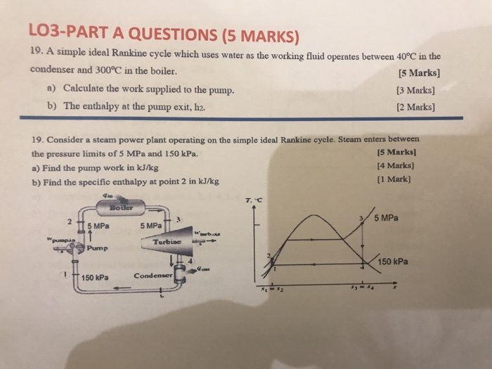 Solved A simple ideal Rankine cycle which uses water as the | Chegg.com