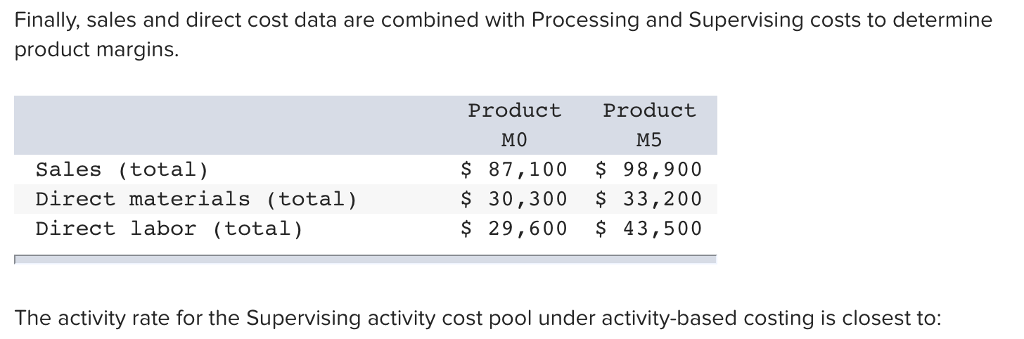 abel corporation uses activity based costing