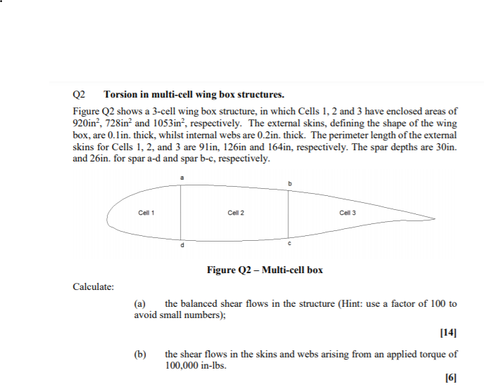 Q2 Torsion in multi-cell wing box structures. Figure | Chegg.com