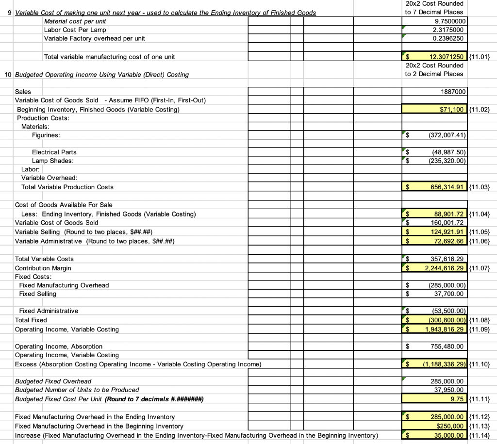 I See The Light Projected Income Statement For the | Chegg.com