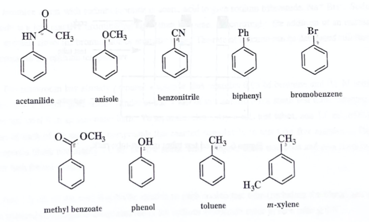 acetanilide anisole benzonitrile biphenyl | Chegg.com