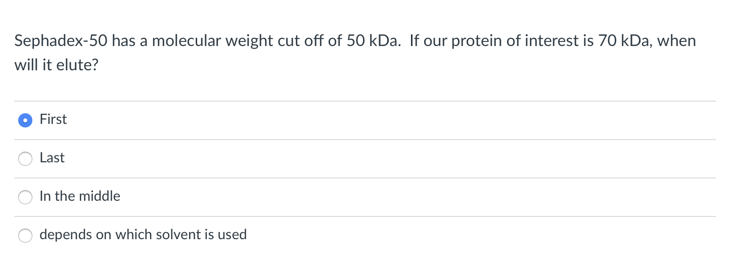 Solved Sephadex-50 has a molecular weight cut off of 50 kDa. | Chegg.com