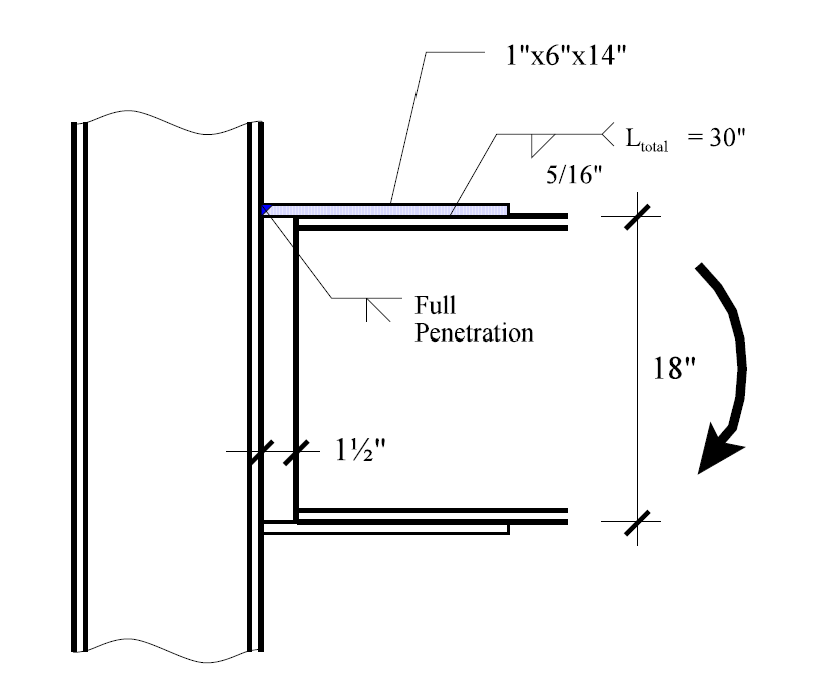 Solved Determine the moment capacity of the beam-to-column | Chegg.com