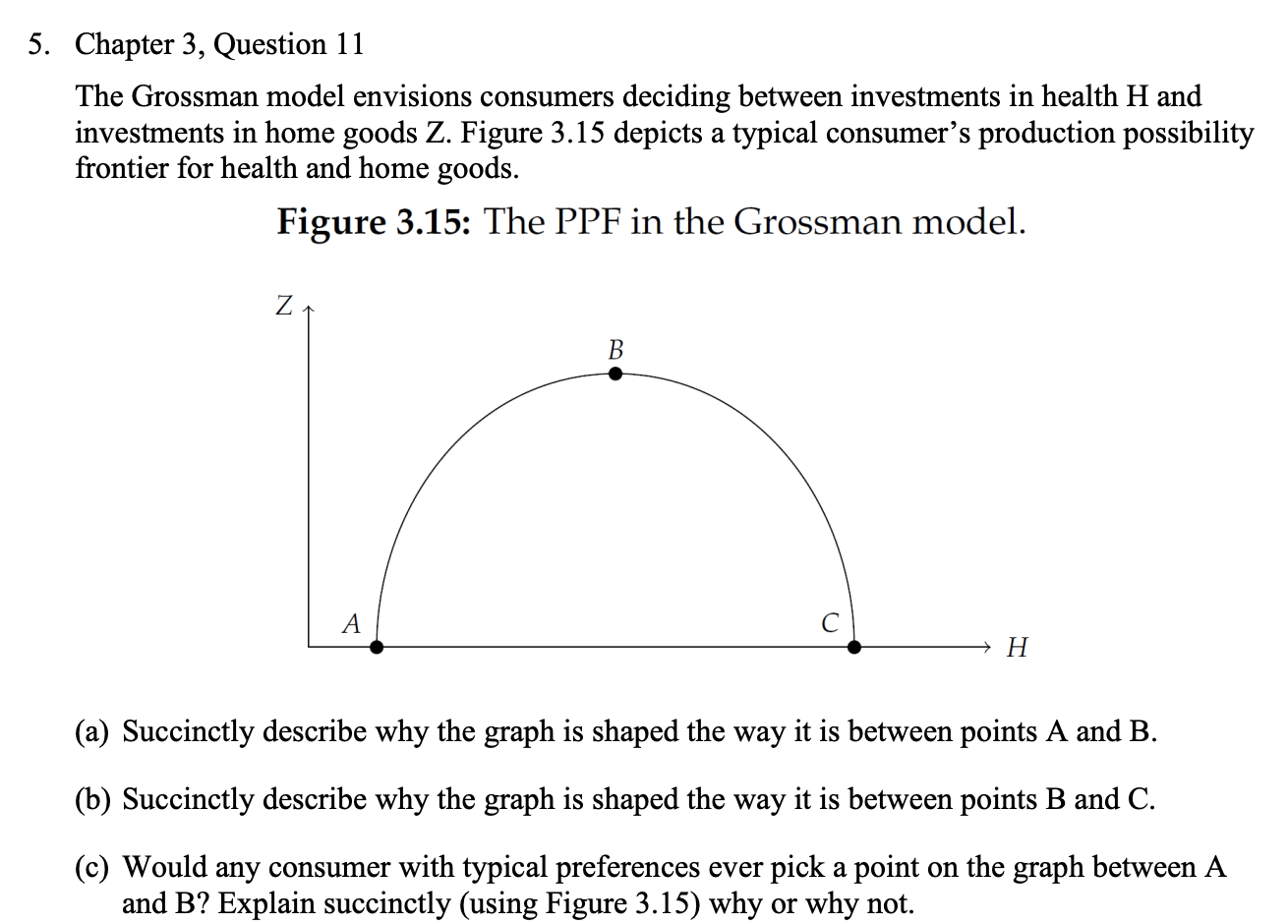 Solved Chapter 3, Question 11 The Grossman model envisions | Chegg.com