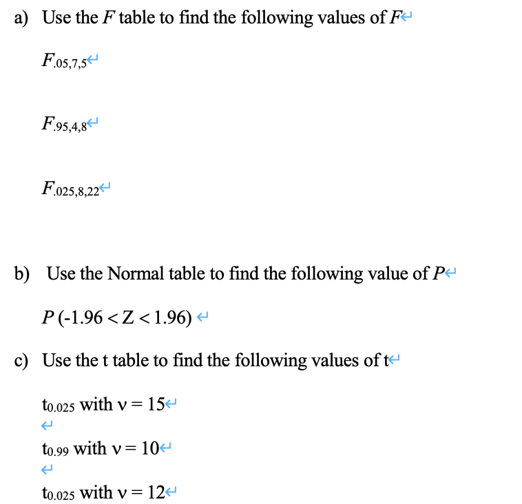 Solved a) Use the F table to find the following values of F- | Chegg.com