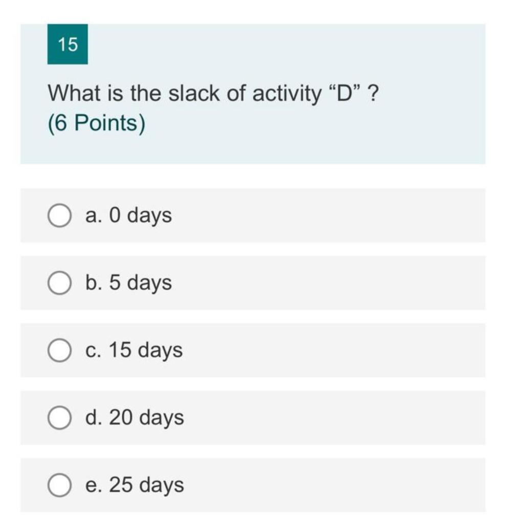 Solved Answer questions 12 to 15 using the following | Chegg.com