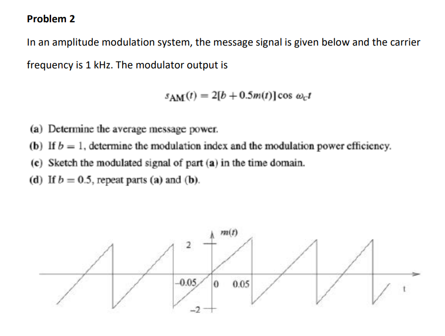 Solved In An Amplitude Modulation System The Message Signal 9476