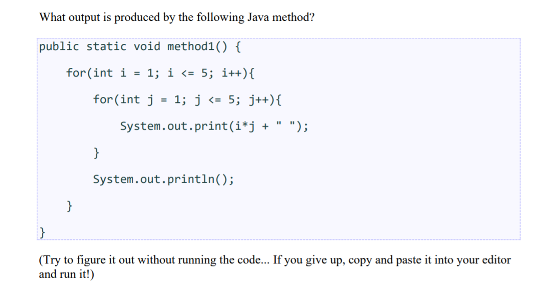 Solved What output is produced by the following Java method? | Chegg.com