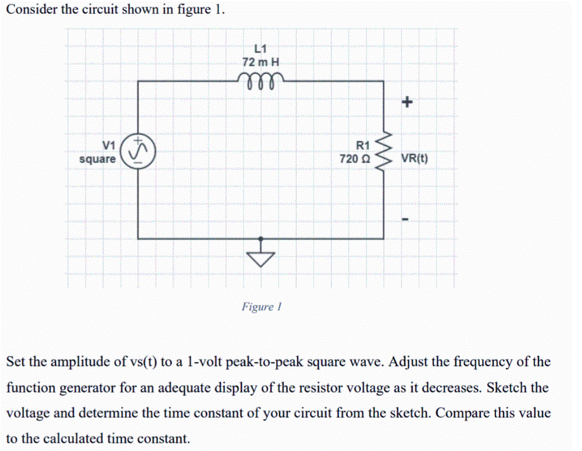 Solved Consider the circuit shown in figure 1. L1 72 m H m | Chegg.com