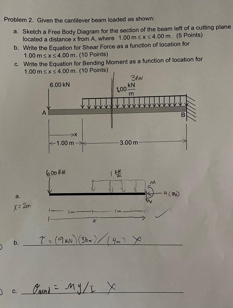 Solved Problem 2. Given The Cantilever Beam Loaded As Shown: | Chegg.com