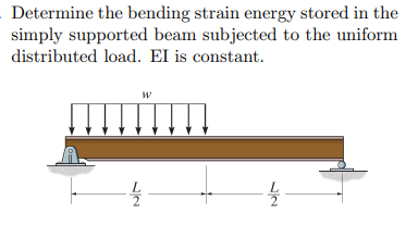 Solved Determine The Bending Strain Energy Stored In The | Chegg.com