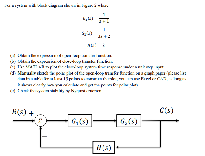Solved For a system with block diagram shown in Figure 2 | Chegg.com