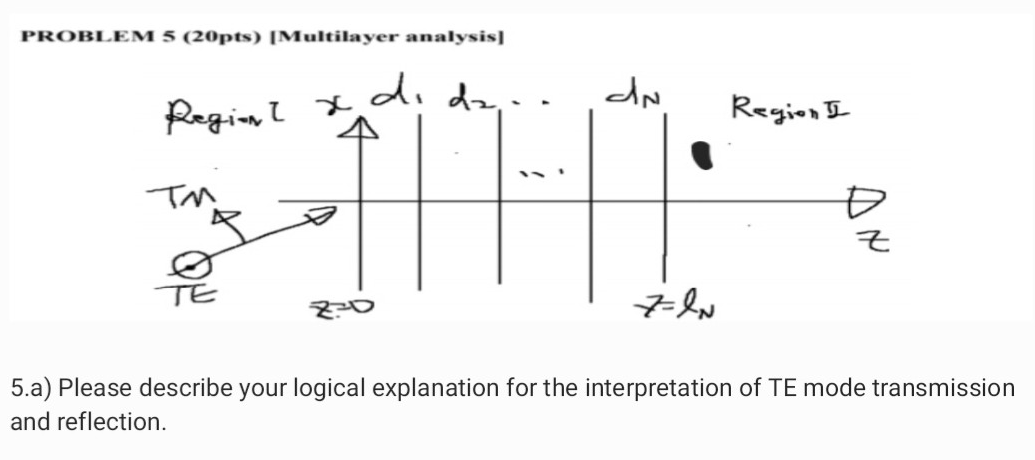 Solved PROBLEM 5 (20pts) Multilayer analysis di da x Regioni | Chegg.com