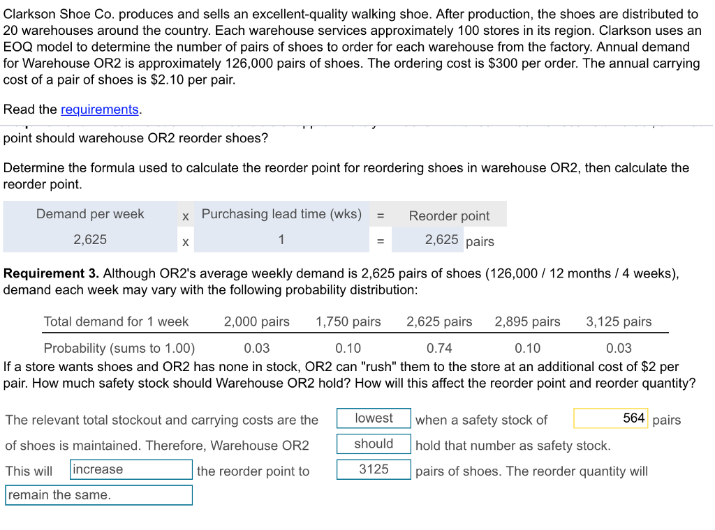 Solved Clarkson Shoe Co. produces and sells an
