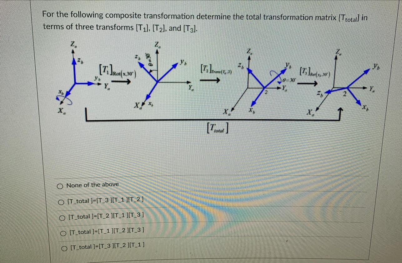 Solved For the following composite transformation determine | Chegg.com