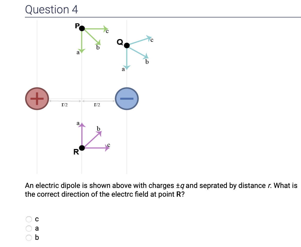 Solved An electric dipole is shown above with charges +-q | Chegg.com