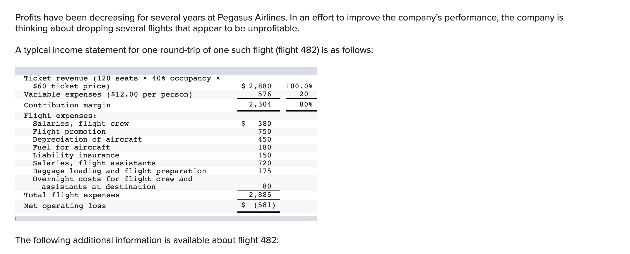 pegasus airlines buy extra baggage