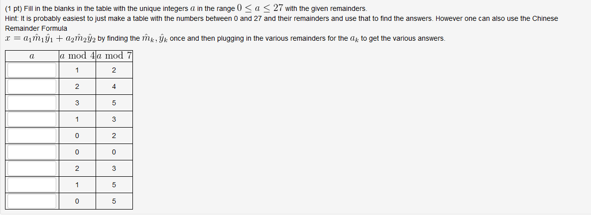 Solved (1 pt) Fill in the blanks in the table with the | Chegg.com