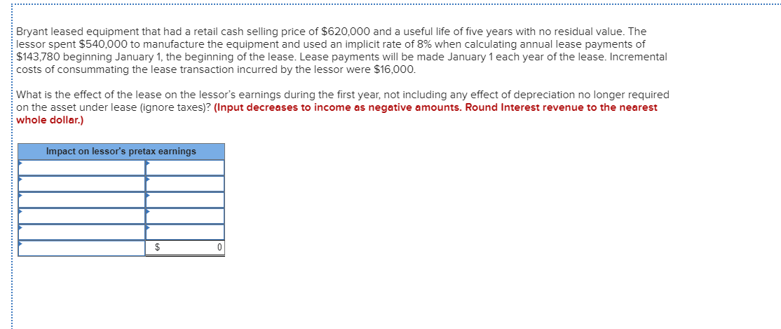 Solved Bryant leased equipment that had a retail cash | Chegg.com