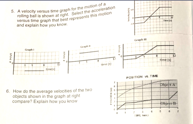 Solved 5. A velocity versus time graph for the motion of a | Chegg.com
