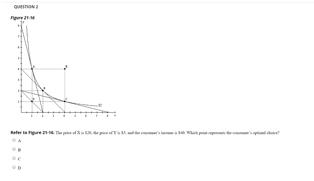 solved-question-1-figure-21-19-quantity-of-m-ms-10-6-chegg