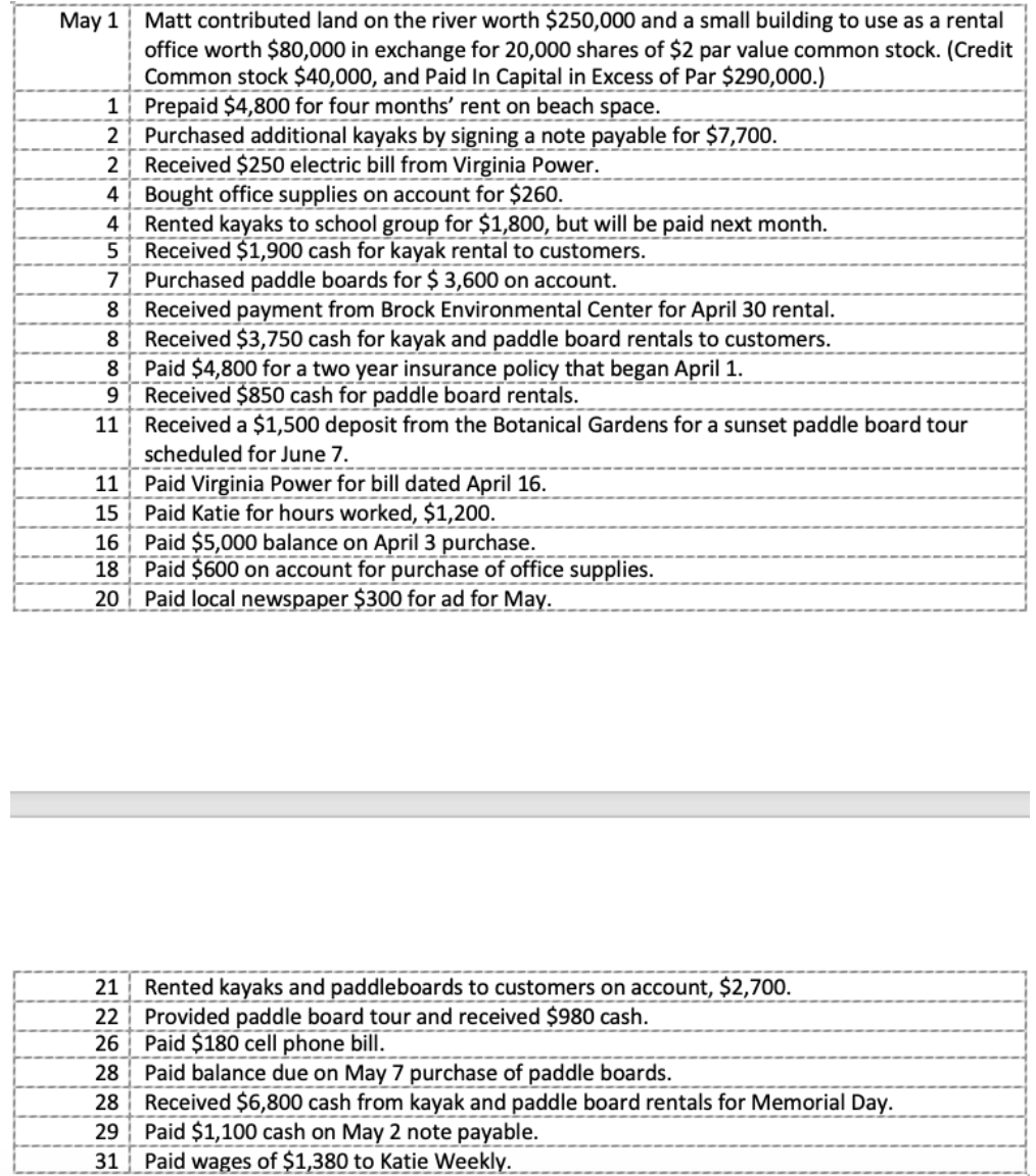 Solved Chesapeake Bay Kayak Rentals is located near the