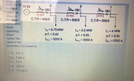 Solved An 11 kV, 50 Hz radial system as shown in the figure. | Chegg.com