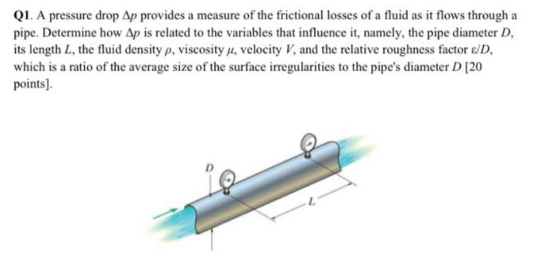 Solved Q1. A pressure drop Ap provides a measure of the | Chegg.com