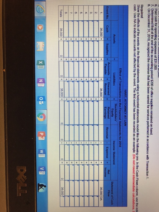 Solved Hart, Attorney at Law, experienced the following