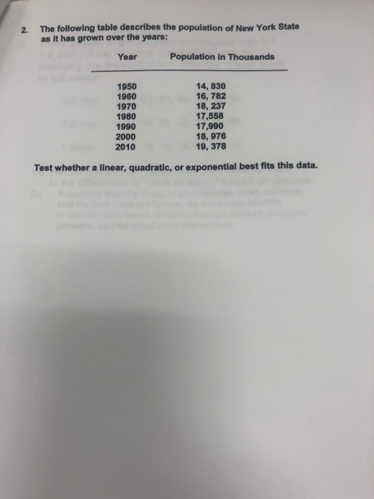 Solved The following table describes the population of New | Chegg.com