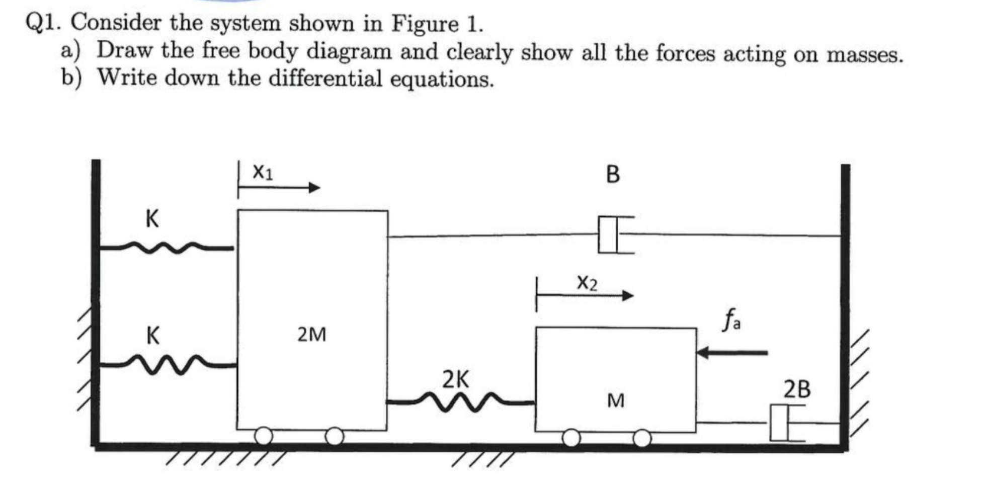 Solved Q1. Consider The System Shown In Figure 1. A) Draw | Chegg.com