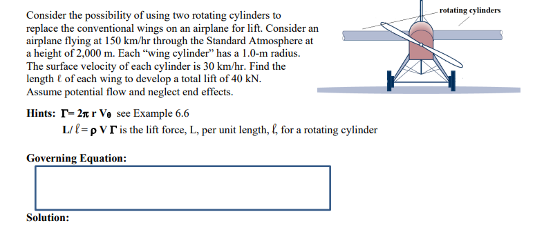 Solved rotating cylinders Consider the possibility of using | Chegg.com