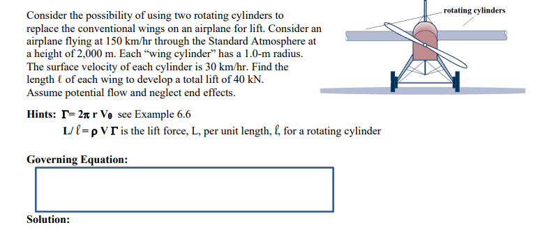 Conventional Cylinders