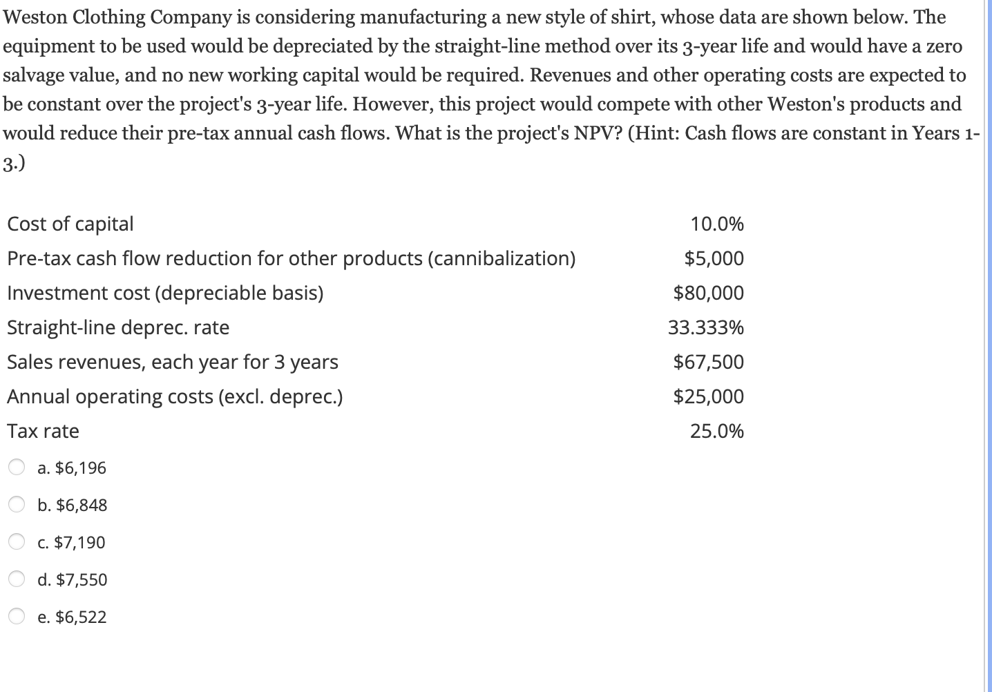 Solved Weston Clothing Company is considering manufacturing